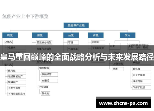 皇马重回巅峰的全面战略分析与未来发展路径