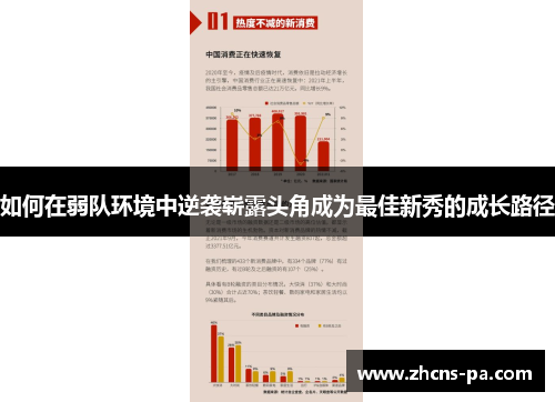 如何在弱队环境中逆袭崭露头角成为最佳新秀的成长路径