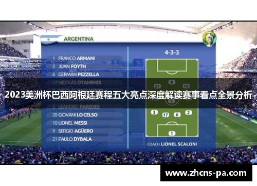 2023美洲杯巴西阿根廷赛程五大亮点深度解读赛事看点全景分析