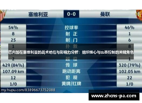 巴内加在塞维利亚的战术地位与影响力分析：组织核心与比赛控制的关键角色