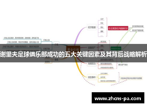 谢里夫足球俱乐部成功的五大关键因素及其背后战略解析