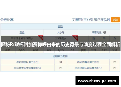 揭秘欧联杯附加赛称呼由来的历史背景与演变过程全面解析