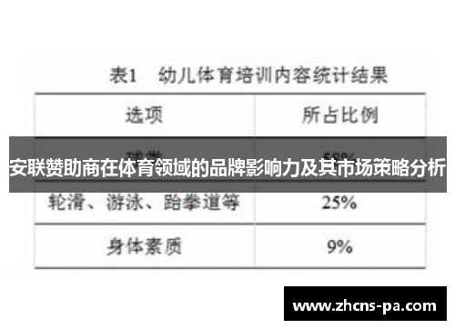 安联赞助商在体育领域的品牌影响力及其市场策略分析