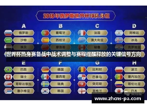 世界杯热身赛备战中战术调整与赛程提醒释放的关键信号方向