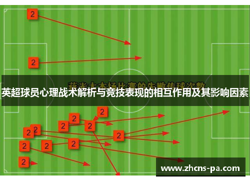 英超球员心理战术解析与竞技表现的相互作用及其影响因素