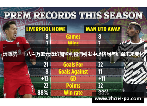 远藤航一千八百万欧元低价加盟利物浦引发中场格局与红军未来变化